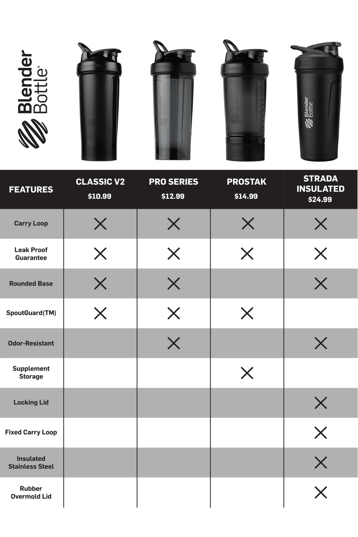 prostak-c6 prostak-prostak-black-174861.png